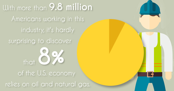 The 3 Biggest Advantages of Tracking Your Oilfield Tanks